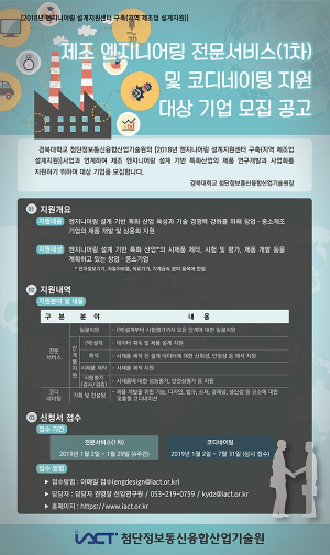 청소년 창의인성 체험 활동 지원 
