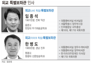 文대통령, 외교특별보좌관에 임종석·한병도 위촉 