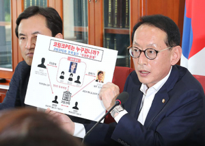 한국당, 사기 혐의 등으로 조국 고발