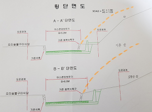 건설업자 칠곡군 허가없이 도로개설 배짱 두둑…