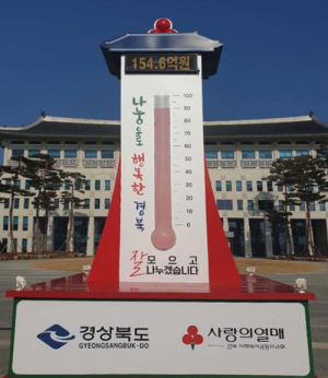 경북 ‘사랑의 온도’ 90.3도