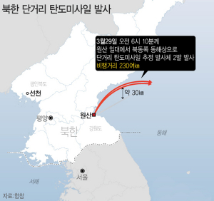 합참 “北, 동해상으로 단거리 탄도미사일 추정 2발 발사”