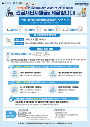 경북도, 코로나19 정부 긴급재난지원금 신속지급 추진