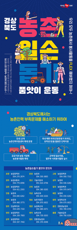 경북도, 품앗이 운동으로 농촌 일손부족 해소