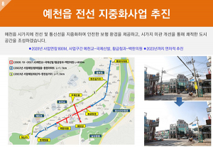 예천군, 2020년 빛낸 군정 10대 성과
