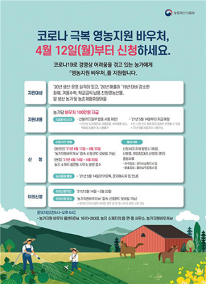 道, 코로나 매출감소 농가 바우처 100만원 지급