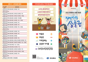 경북도, 지역사랑상품권 발행 6430억원→1조원 크게 늘여