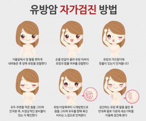 비만도 높고 면역력 낮은 유방암 환자 무병생존 어렵다