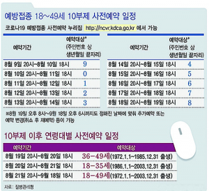 18~49세 백신 접종 사전예약 시작