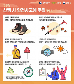 “단풍철, 등산객 산악 안전사고 주의해야”