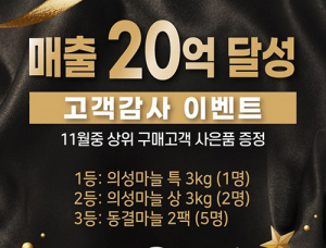 농특산물 쇼핑몰 ‘의성장날’ 매출 20억원 돌파…전년대비 104%↑