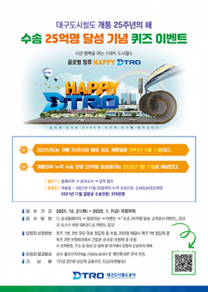 대구도시철도, 개통 25주년 기념 이벤트