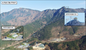 대구 비슬산 케이블카 사업 무산 위기