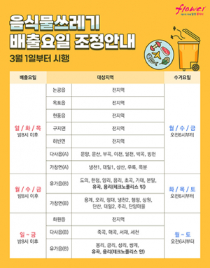달성군, 3월 1일부터 음식물쓰레기 배출요일 조정