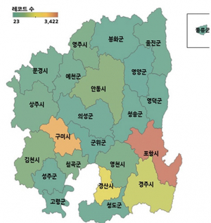 경북에서 유사투자자문·신유형상품권 피해 급증