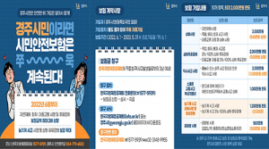 경주시, 재난·사고 대응 ‘시민안전보험’ 확대 재가입