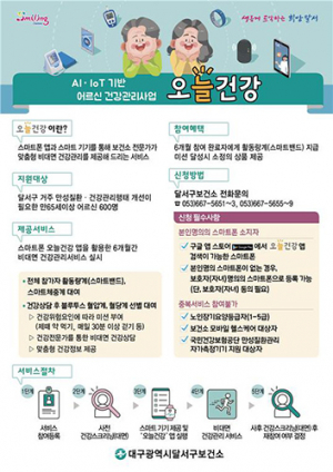 대구 최초, AI․IoT기반 어르신 건강관리사업 ‘오늘 건강’ 추진