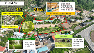 고령 벌지리 ‘귀농타운’·성주 금산리 ‘행복마을’ 조성한다