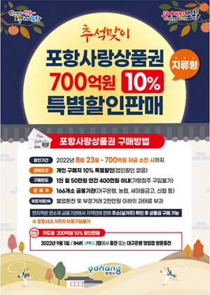 포항사랑상품권 추석 맞아 700억 특별할인 판매