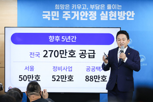 윤석열 정부 ‘270만가구’ 주택공급대책…규제 낮추고 민간 인센티브