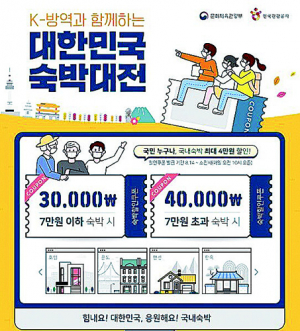 문 정부 때 뿌린 숙박쿠폰 8893장 10대가 사용