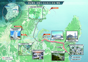 포항, 경북 최초 ‘수소도시’ 선정