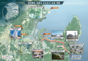 포항시, 친환경 수소에너지 시대 연다