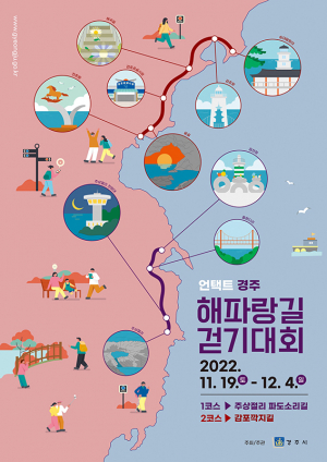 언택트 ‘경주 해파랑’ 걷기대회 19일 개막