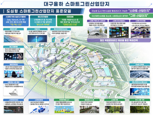 대구 율하산단, 국토부 스마트그린 국가시범산단 지정