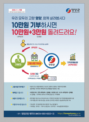 영양군, 고향사랑기부금 안정적 정착 순조로운 출발