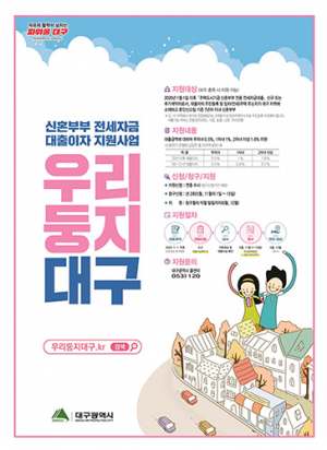 대구시, 신혼부부 전세대출 이자 지원