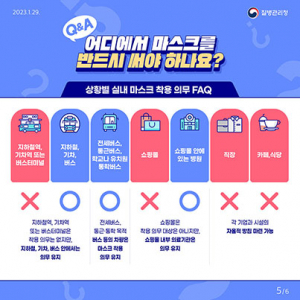 영덕보건소 ‘의료기관·대중교통’ 마스크 의무 유지 안내
