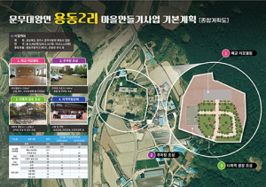 경주시, 용동2리·하구2리 마을만들기 사업 본격 추진