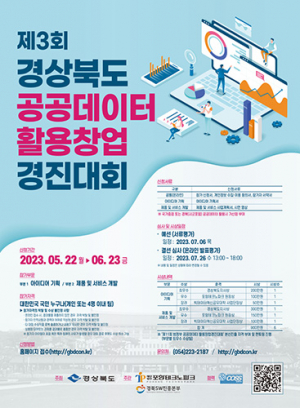 포항TP, 경북도 공공데이터 활용 창업 경진대회 열려