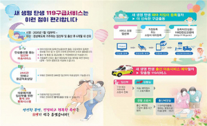 의성소방 ‘새 생명 탄생 119구급 서비스’ 적극 홍보
