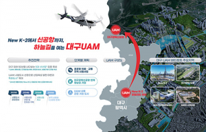 ‘2023 DIFA’서 도심항공교통 행사 다채롭게 열린다
