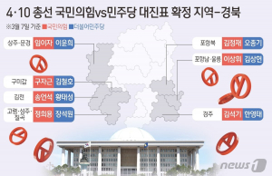 국힘 경북 13개 선거구 석권할 수 있나?…
