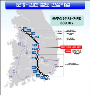 경북도, 내년 SOC사업에 국비 5550억 지원 요청