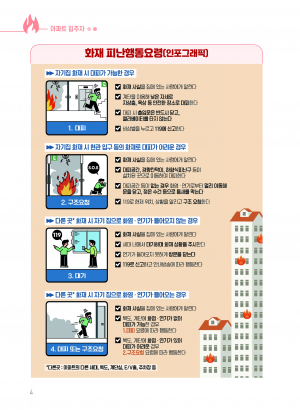 불 나면 살펴서 대피, 작은 습관이 큰 생명을 지킨다