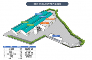 가축분뇨를 친환경 연료로··· '경축순환 농업' 앞장