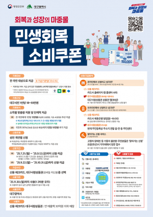 민생회복 소비쿠폰 21일부터 신청, 지급