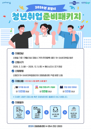 포항시, 청년 취업준비패키지 지원 사업 추진