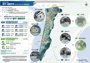 영덕 주민 삶 풍요 데이터 행정 혁신 초석 다져