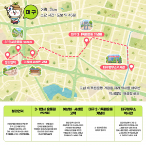 대구 중구, '메모리얼 로드 투어' 진행