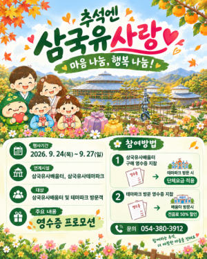 삼국유사배움터, 삼국유사 테마파크 전개